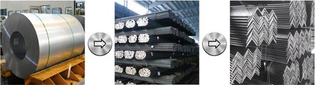 舞鋼WNM18鋼板生產工藝